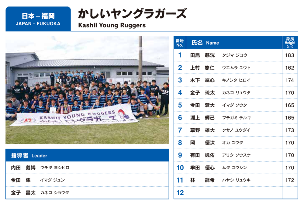 かしいヤングラガーズ