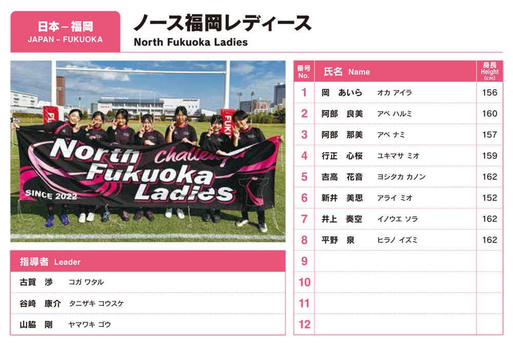 ノース福岡レディース