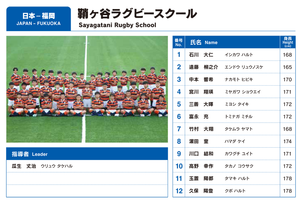 鞘ヶ谷ラグビースクール