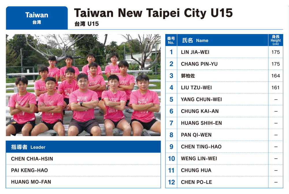 New Taipei Municipal Sanzhi Junior High School 