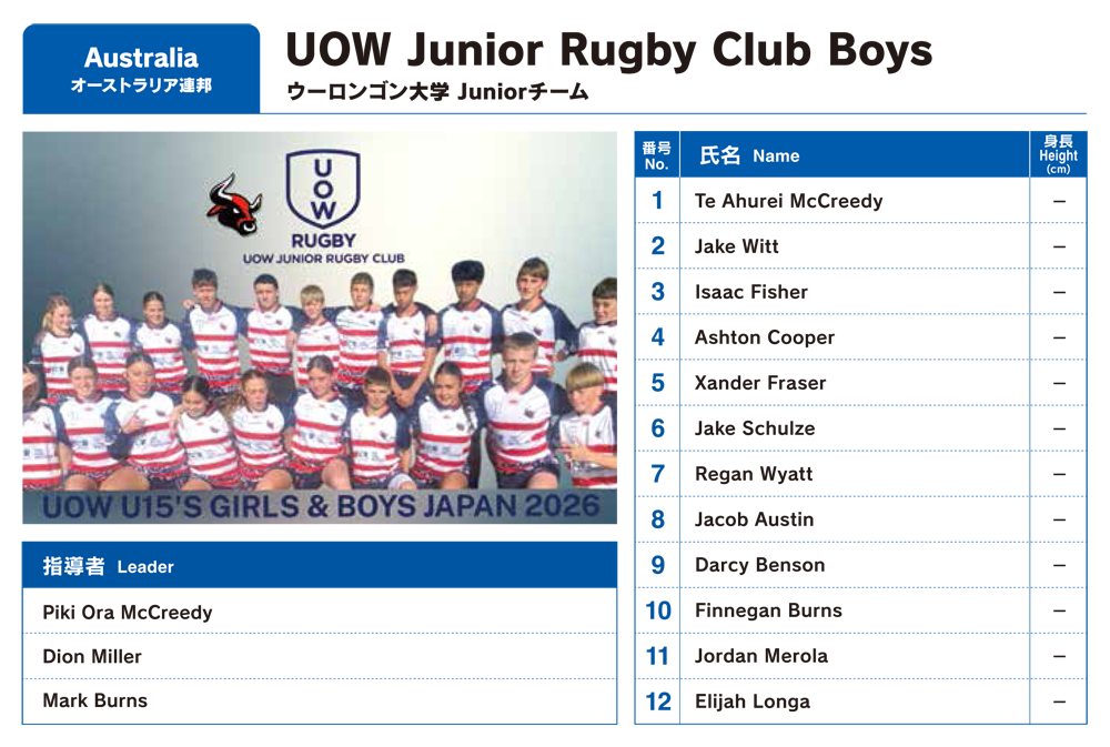 UOW JUNIOR RUGBY CLUB 