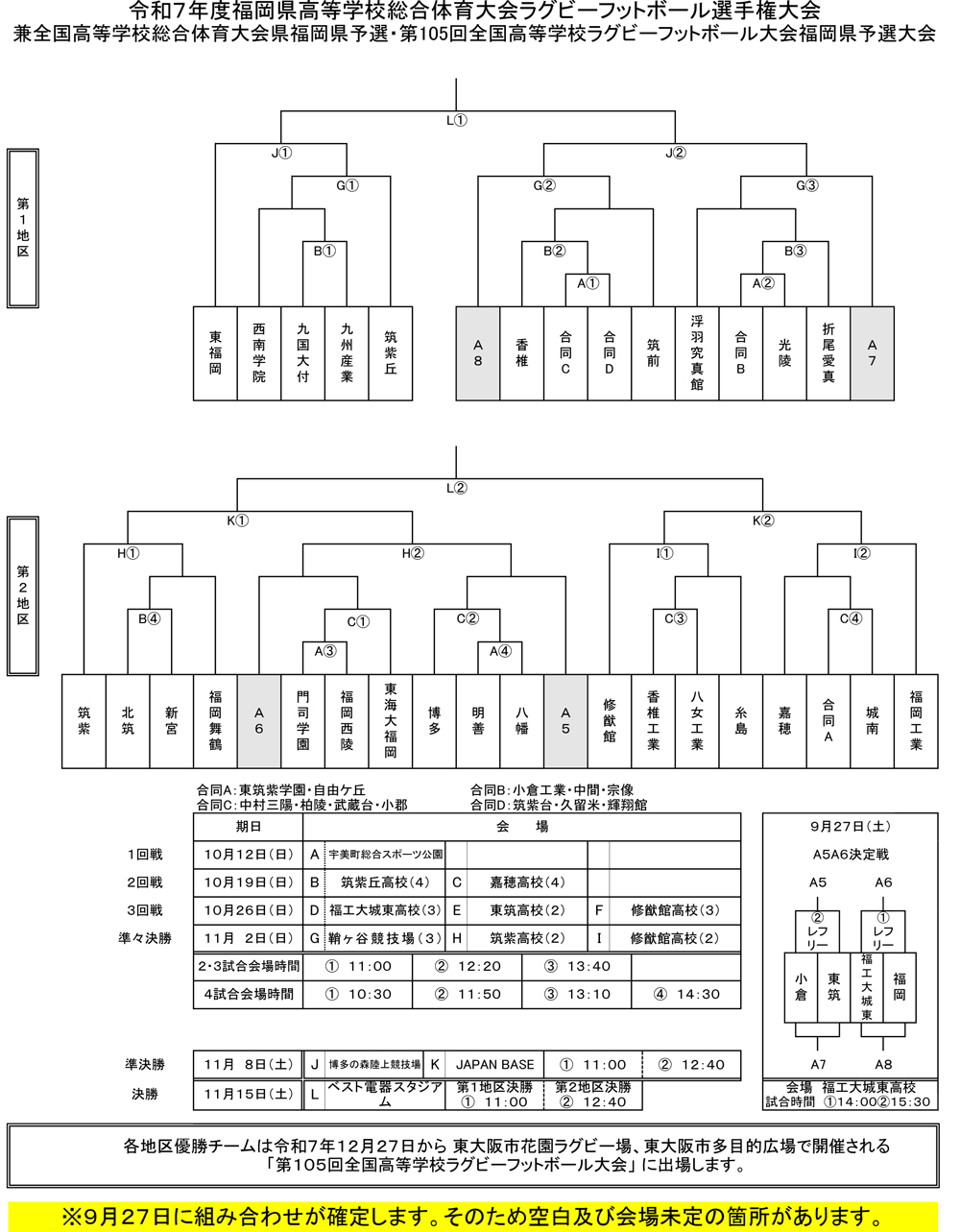 トーナメント