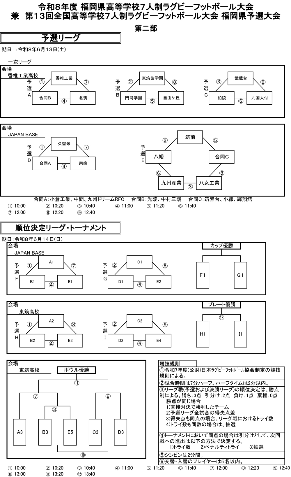 組合せ